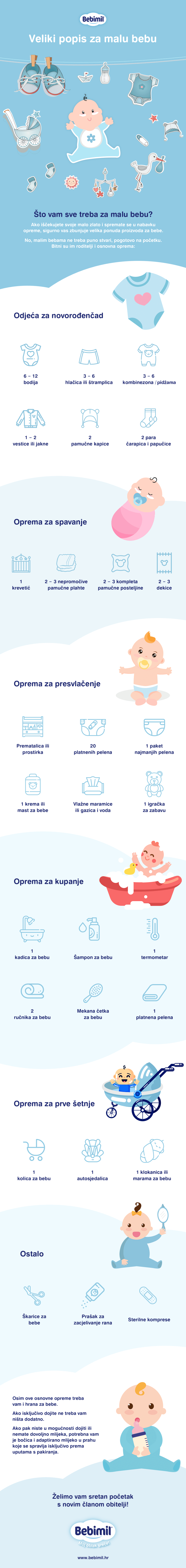 infografika bebimil veliki popis za malu bebu